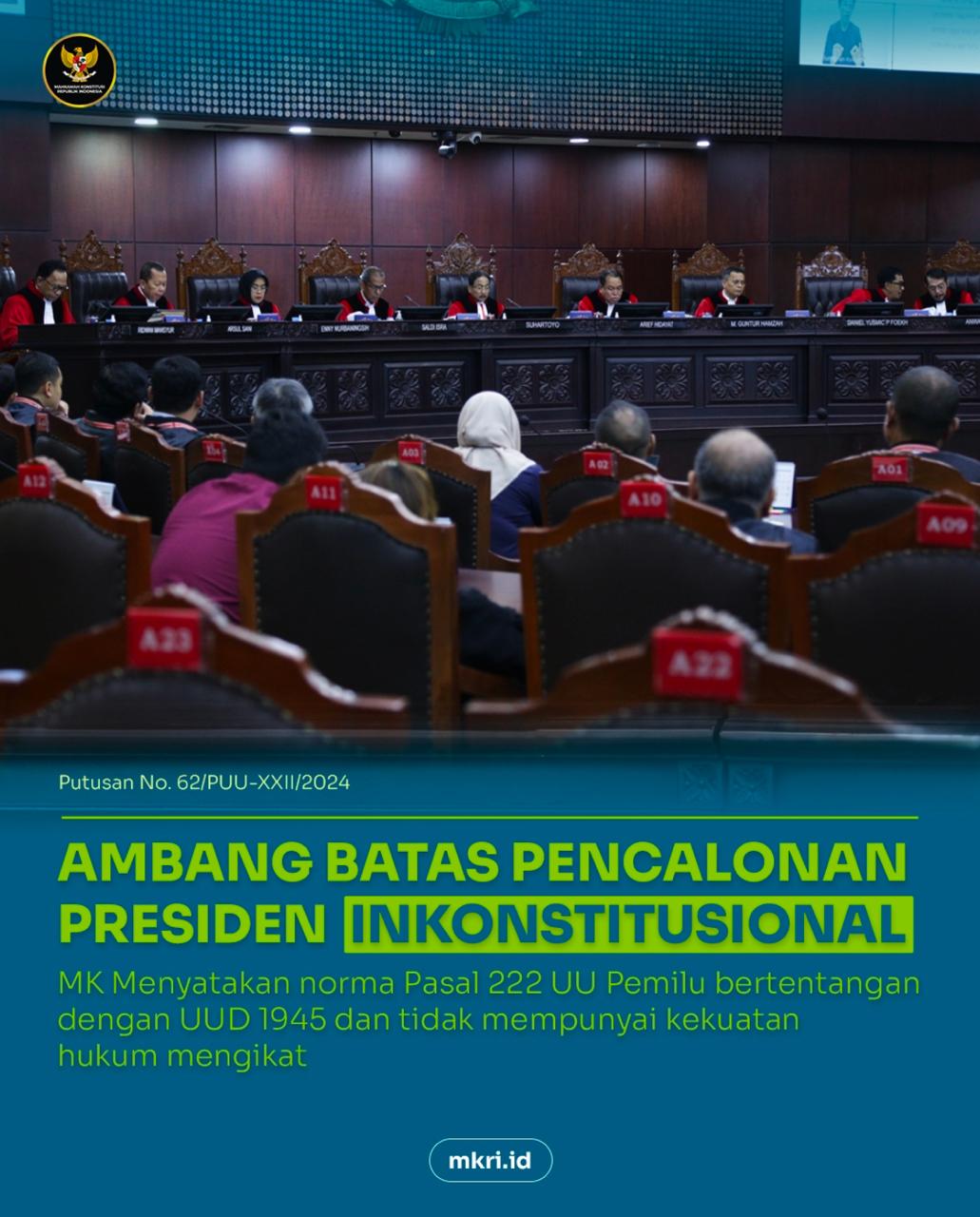 Konten Berita